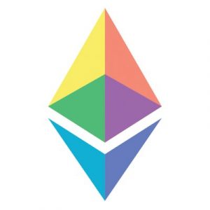 Sepolia (Testnet)